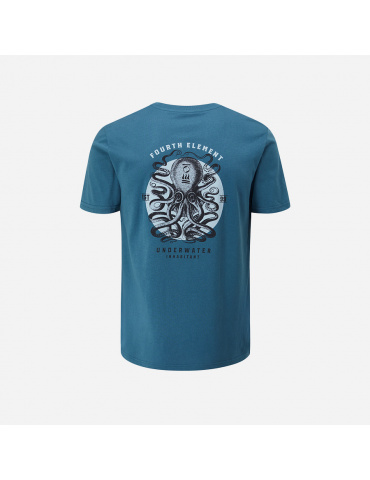 Abitante sottomarino Quarto...