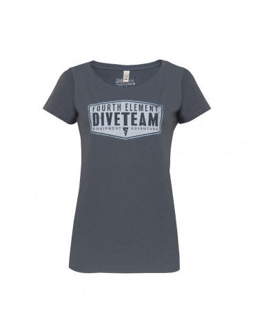 Dive Team Ladies - Fourth...